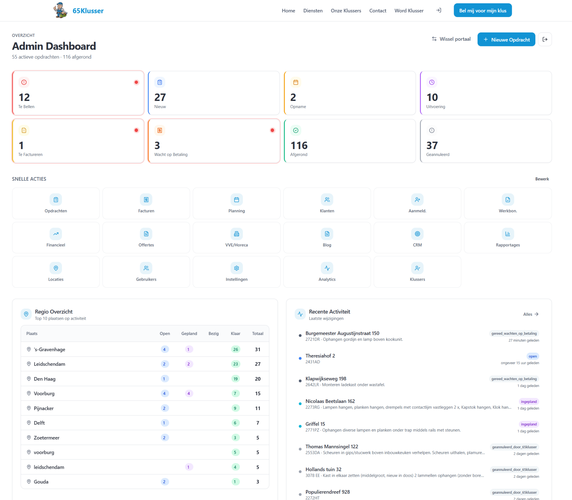 Admin dashboard with workflow status tiles