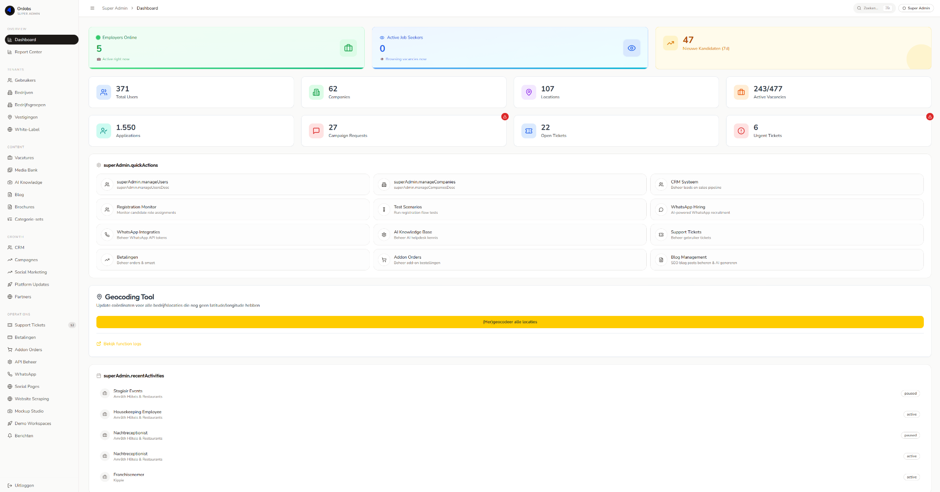 Super Admin dashboard with platform-wide KPIs, quick actions and operational tools.